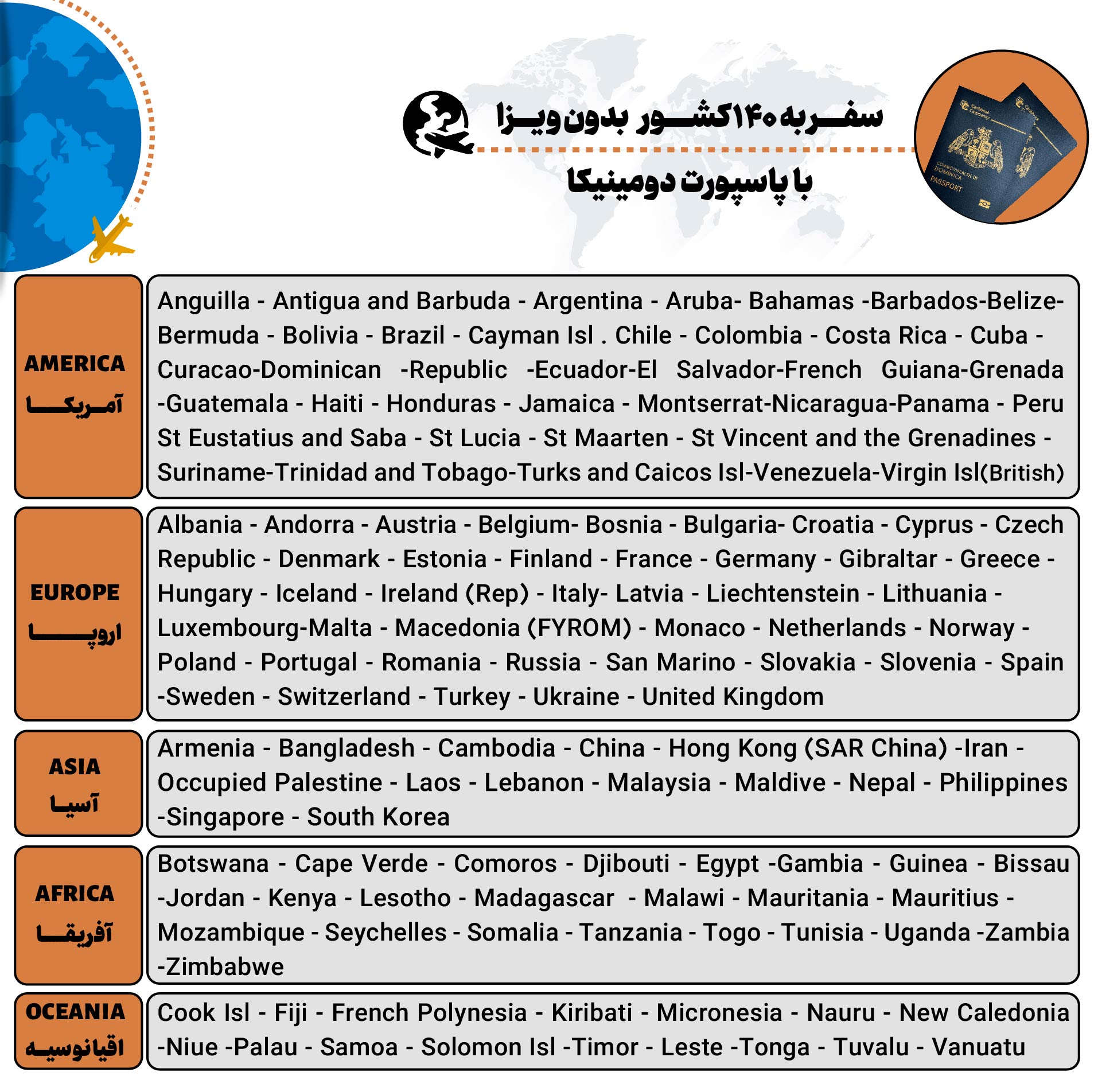 با-پاسپورت-دومینیکا-به-چه-کشورهایی-می‌توان-سفر-کرد